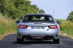 Abarth 124 GT 2018 года (WW)